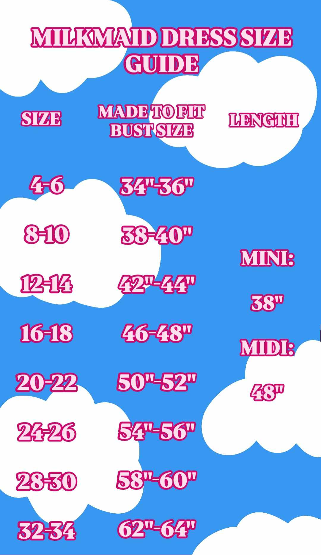 Made To Order Patchwork Milkmaid Dress *Choose Your Length*